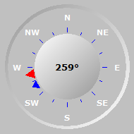 Wind Compass
